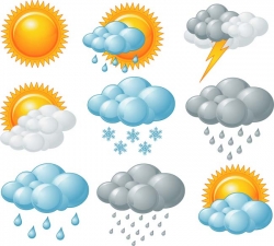 Klima und Wetter in Deutschland